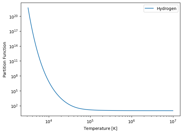 ../_images/notebooks_boltzmann_factor_demo_9_1.png