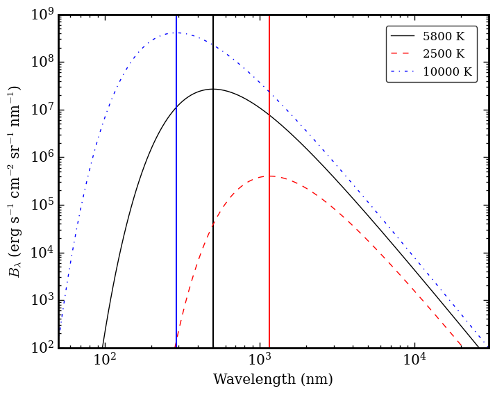 ../_images/notebooks_planck_demo_5_1.png